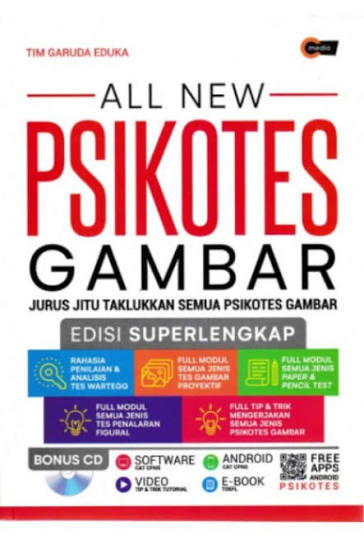 ALL NEW PSIKOTES GAMBAR  JURUS JITU TAKLUKKAN SEMUA PSIKOTES GAMBAR